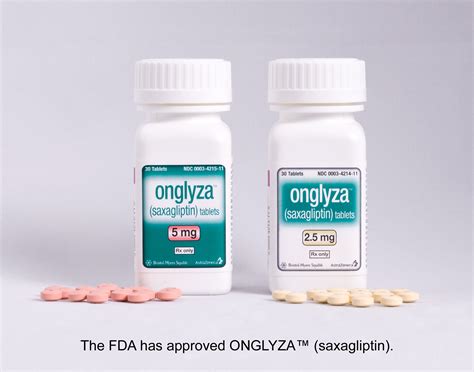 is onglyza discontinued.